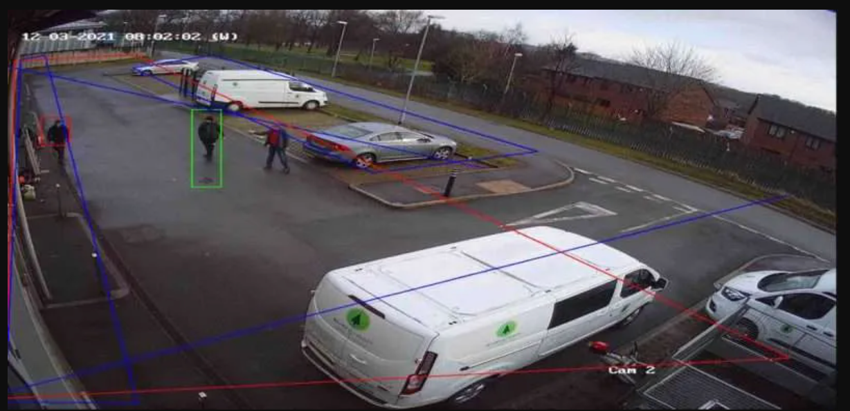 AI-Powered CCTV Surveillance System